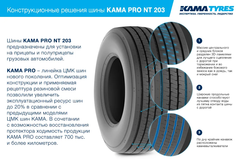 ЦМК шины KAMA PRO NT 203 385/55 R22.5 в Нюрбе